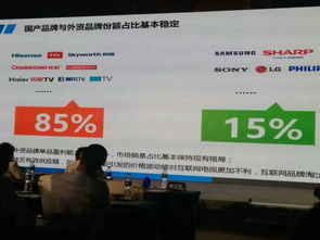 互聯(lián)網(wǎng)品牌淘汰賽加劇，上半年彩電銷量2400萬臺背后的渠道變局